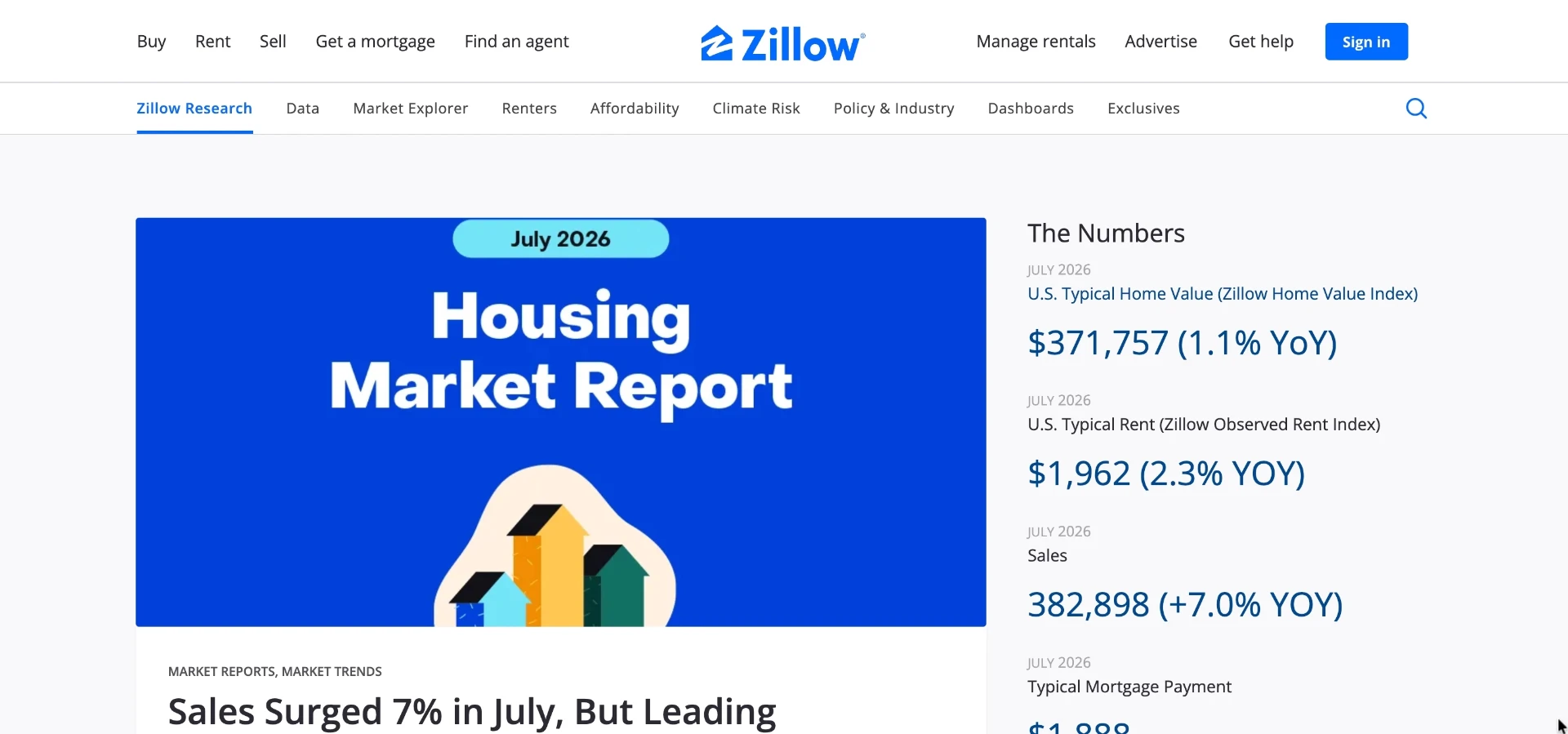 Zillow's research hub regularly publishes buyer-behaviour data on listing photos and staging, useful context for why sellers scrutinise this spend.